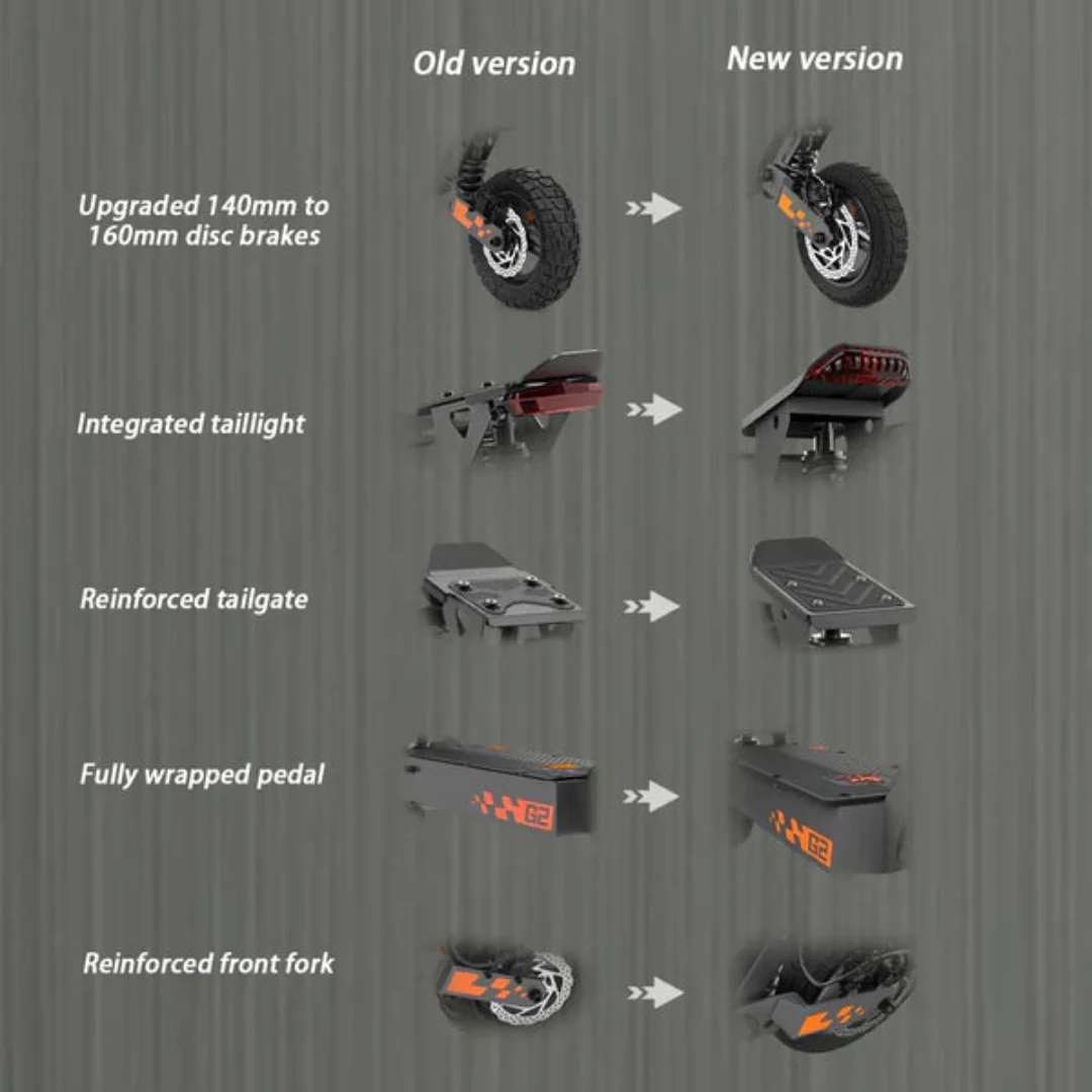 KuKirin (Kugoo) G2 Electric Scooter - Image 9